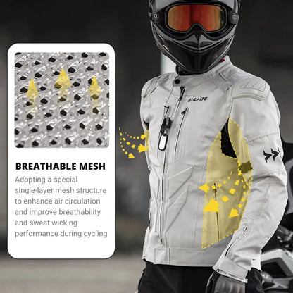 Motorcycle Jacket Summer Road Racing Clothing Riding Jacket Built In CE Protective Gear Breathable Moto Equipment -  Motorcycle Jackets SSC PREMIUM